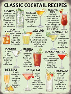 Classic Cocktails Recipe Sign - 40 CM